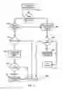 Fig. 06 - Certificate information storage system and method