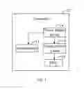 Fig. 02 - Power control system of a baseboard management controller and method thereof
