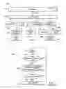 Fig. 02 - Processor performance state optimization