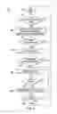 Fig. 03 - Processor performance state optimization