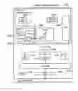 Fig. 01 - Data processing system