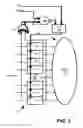 Fig. 02 - State transitioning clock gating