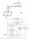 Fig. 02 - Method and device for controlling the awaking of facilities belonging to at least one multiplexed network, by counting untimely wake-ups