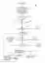 Fig. 01 - Efficient failure detection for long running data transfer jobs