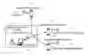 Fig. 01 - Aggregation system