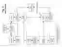 Fig. 13 - Aggregation system