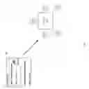 Fig. 02 - Initiating font subsets
