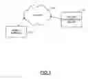 Fig. 02 - Method and apparatus for providing interoperability between devices