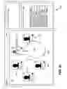 Fig. 93 - MANAGING CONFERENCE SESSIONS VIA A CONFERENCE USER INTERFACE