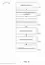 Fig. 06 - VOICE AD INTERACTIONS AS AD CONVERSIONS