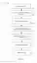 Fig. 09 - VOICE AD INTERACTIONS AS AD CONVERSIONS