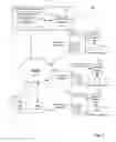 Fig. 02 - Decentralized Contextual Collaboration Across Heterogeneous Environments