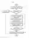 Fig. 02 - Method and apparatus for displaying translucent pop-up including additional information corresponding to information selected on touch screen
