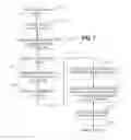 Fig. 07 - Visualization and navigation system for complex data and discussion platform