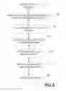 Fig. 09 - Visualization and navigation system for complex data and discussion platform