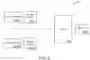 Fig. 09 - Customizable branch navigational area control
