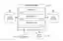 Fig. 01 - Enhanced analysis of array-based netlists via reparameterization