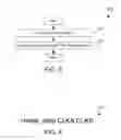 Fig. 04 - Clock alias for timing analysis of an integrated circuit design