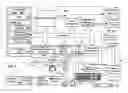 Fig. 02 - Remotable project