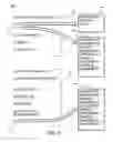 Fig. 07 - Software Development Tool