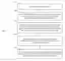 Fig. 01 - ENHANCING FUNCTIONAL TESTS COVERAGE USING TRACEABILITY AND STATIC ANALYSIS