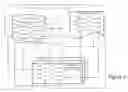 Fig. 05 - ENHANCING FUNCTIONAL TESTS COVERAGE USING TRACEABILITY AND STATIC ANALYSIS