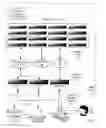 Fig. 02 - Compiling software for a hierarchical distributed processing system