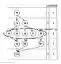 Fig. 01 - Method for the translation of programs for reconfigurable architectures