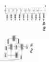 Fig. 06 - Method for the translation of programs for reconfigurable architectures