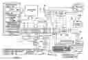 Fig. 07 - METHOD OF AUTOMATIC GENERATION OF EXECUTABLE CODE FOR MULTI-CORE PARALLEL PROCESSING