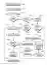 Fig. 01 - Systems and methods for interrupting upgrades of content distribution systems