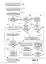 Fig. 04 - Systems and methods for interrupting upgrades of content distribution systems