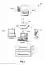 Fig. 02 - Application programming interface for identifying, downloading and installing applicable software updates