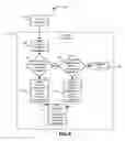 Fig. 06 - Method and device for application installation to multiple memory components