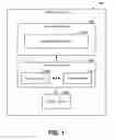 Fig. 02 - Multi-threaded sort of data items in spreadsheet tables