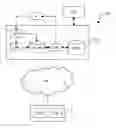 Fig. 01 - Context-based communication service