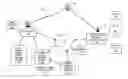 Fig. 01 - Methods and apparatus to provide content on demand in content broadcast systems