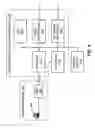 Fig. 05 - Methods and apparatus to provide content on demand in content broadcast systems