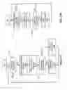 Fig. 17 - Methods and apparatus to provide content on demand in content broadcast systems