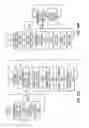 Fig. 26 - Methods and apparatus to provide content on demand in content broadcast systems