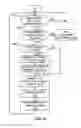 Fig. 38 - Methods and apparatus to provide content on demand in content broadcast systems