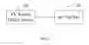 Fig. 02 - SET TOP BOX AND METHOD OF ESTABLISHING TV PROGRAM TABLE