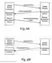 Fig. 06 - Sender authentication for difficult to classify email