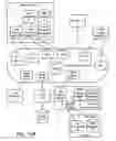 Fig. 07 - Sender authentication for difficult to classify email