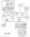 Fig. 08 - Sender authentication for difficult to classify email