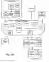 Fig. 09 - Sender authentication for difficult to classify email