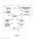 Fig. 06 - Device and method for anonymising smart metering data