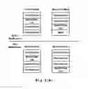 Fig. 03 - Performing authorization control in a cloud storage system