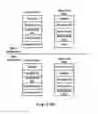 Fig. 04 - Performing authorization control in a cloud storage system