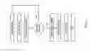 Fig. 23 - Removable safety handle for motorcycle passengers